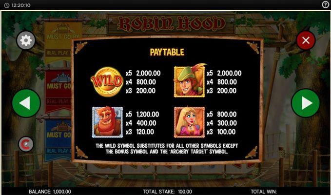 Robin Hood and His Merry Jackpots :: Paytable - High Value Symbols