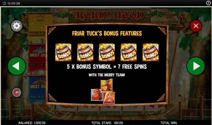 Free Spins Rules