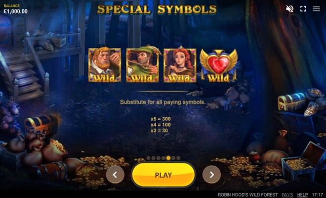 Wild Symbols Rules