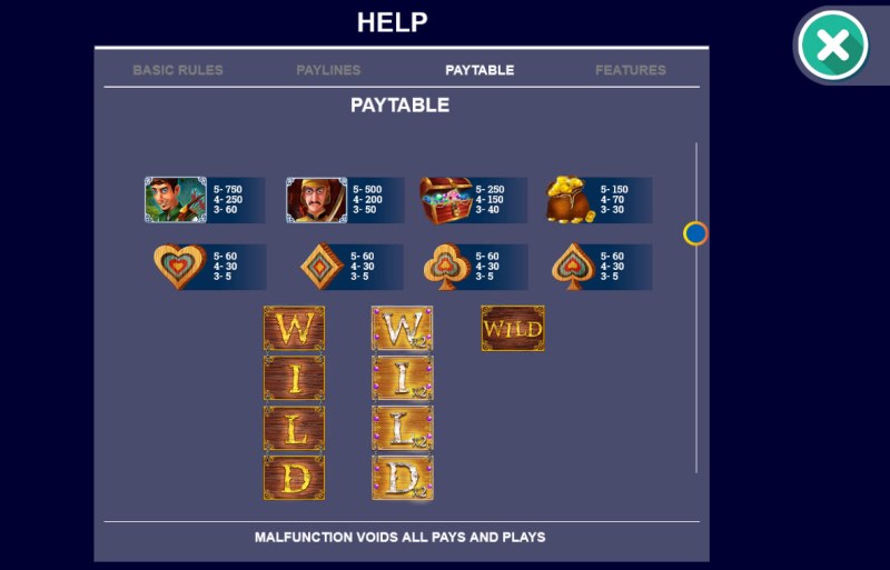 Paytable