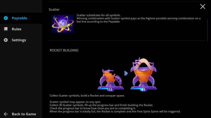 Scatter Symbol Rules