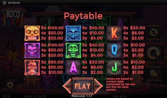 Paytable