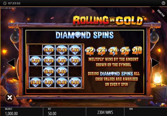 Diamond Spins