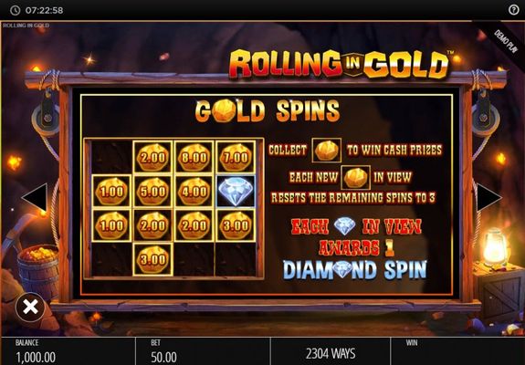 Gold Spins