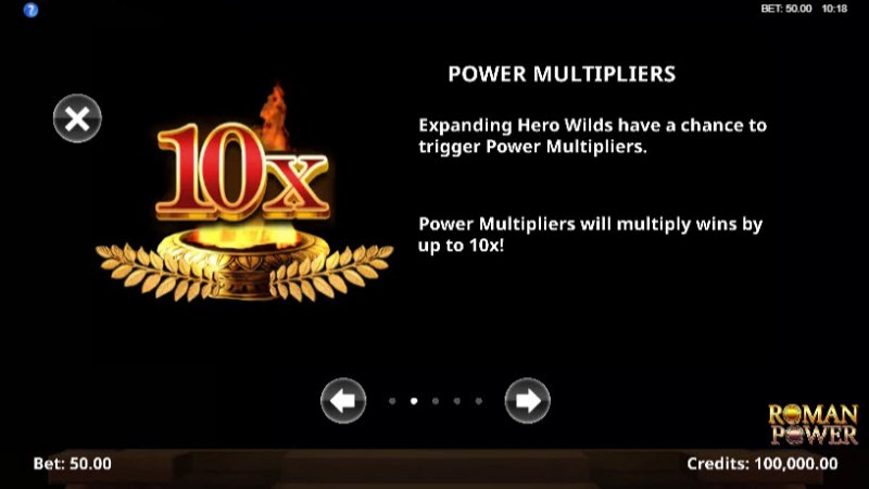 Power Multipliers