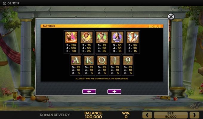 Roman Revelry :: Free Spins Paytable