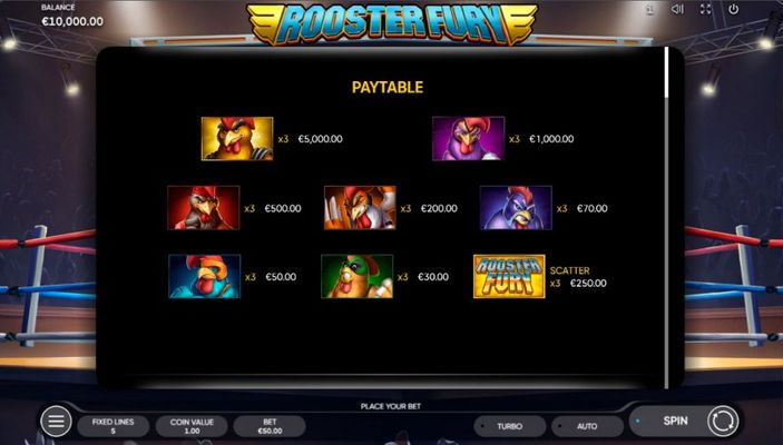 Rooster Fury :: Paytable