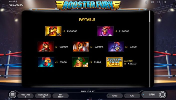 Paytable
