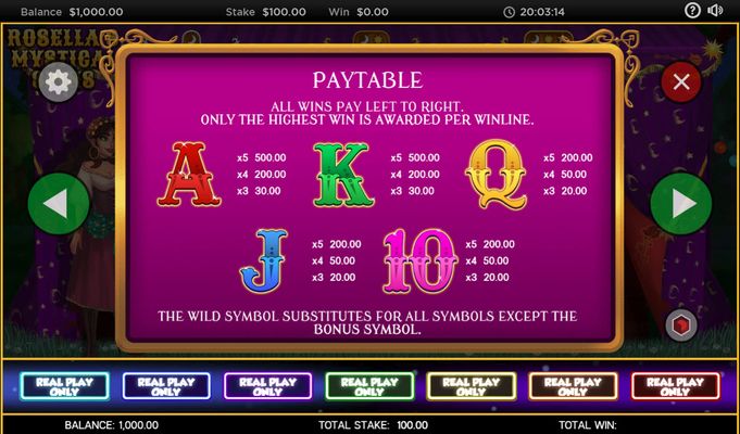 Paytable - Low Value Symbols