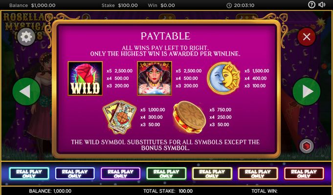 Rosella's Mystical Spins :: Paytable - High Value Symbols