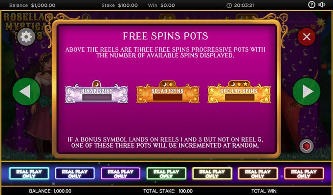 Free Spins Rules