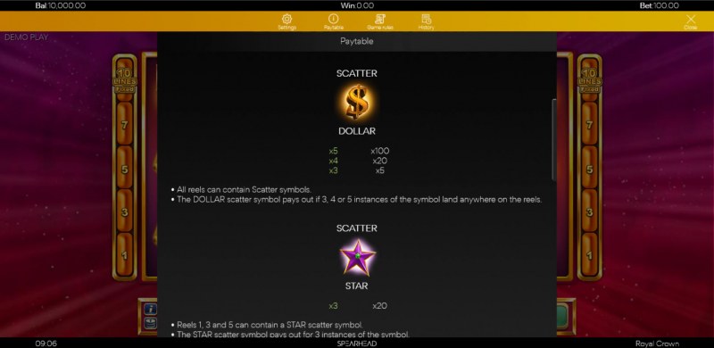 Scatter Symbol Rules