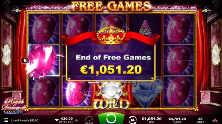 Total Free Spins Payout