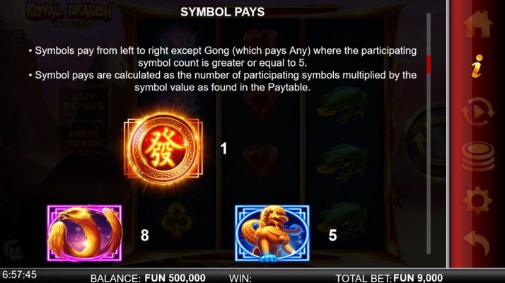 Paytable - High Value Symbols