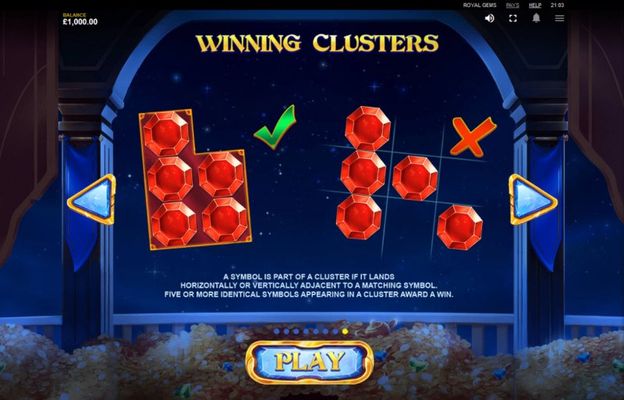 Winning Clusters