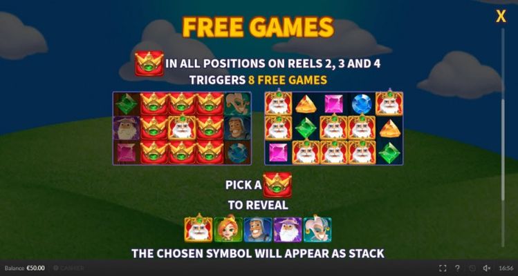 Free Spins Rules