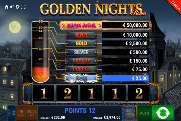 Royal Seven Golden Nights Bonus :: Iron Jackpot awarded