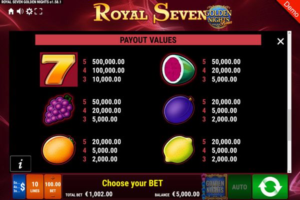 Royal Seven Golden Nights Bonus :: Paytable