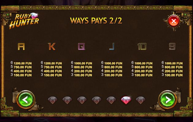 Paytable - Low Value Symbols