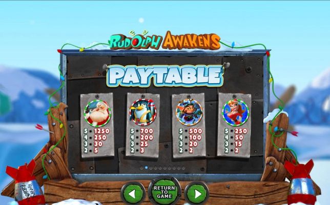 Paytable - High Value Symbols