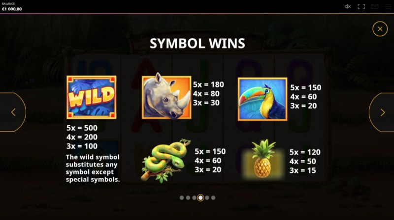 Paytable - High Value Symbols