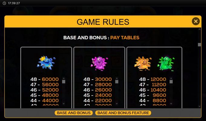 Paytable - High Value Symbols