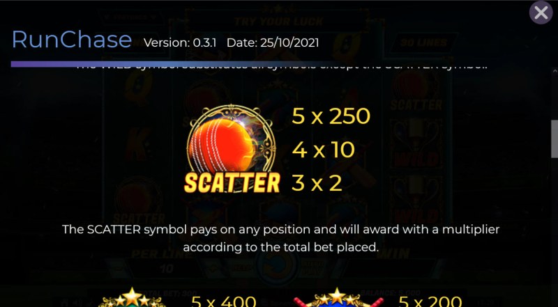 Scatter Symbol Rules