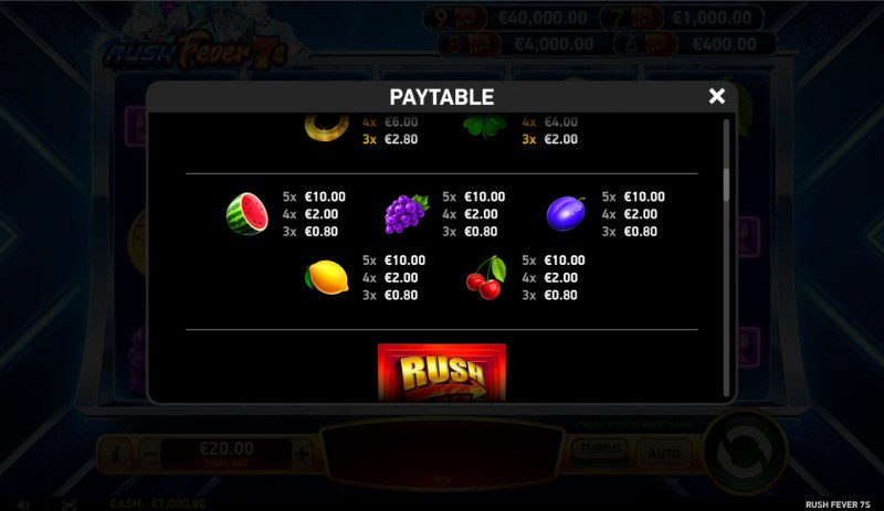 Paytable - Low Value Symbols