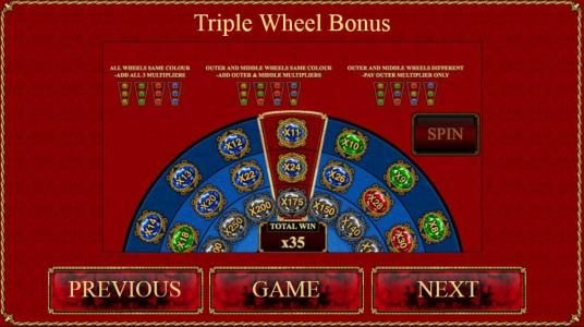 Triple Wheel Bonus