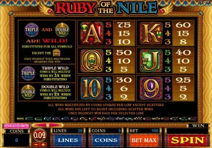 Slot game symbols paytable