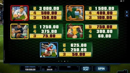 High value slot game symbols paytable