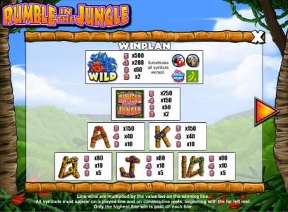 Slot game symbols paytable