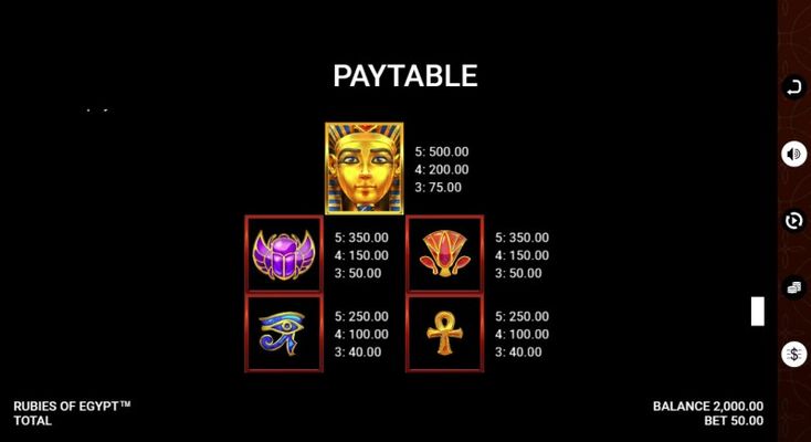 High Value Symbols Paytable