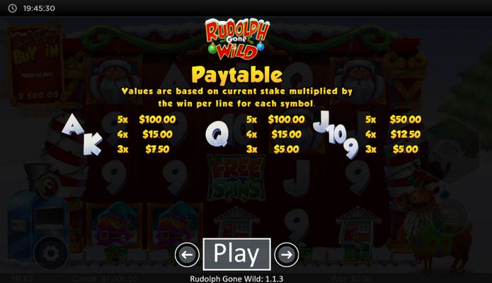 Low Value Symbols Paytable