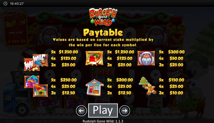 High Value Symbols Paytable