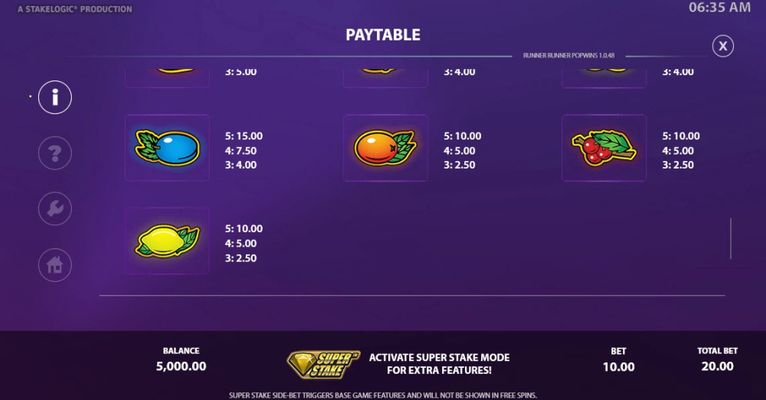 Low Value Symbols Paytable