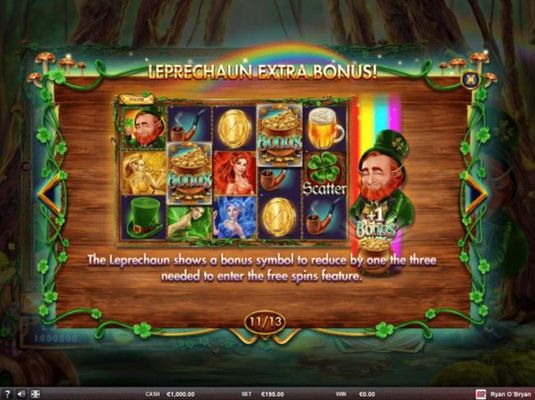 Leprechaum Extra Bonus Rules