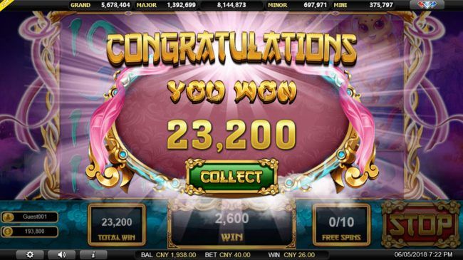 Total Free Spins Payout