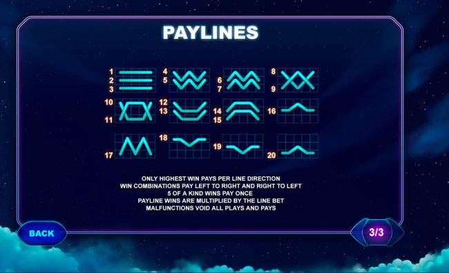 Paylines 1-20