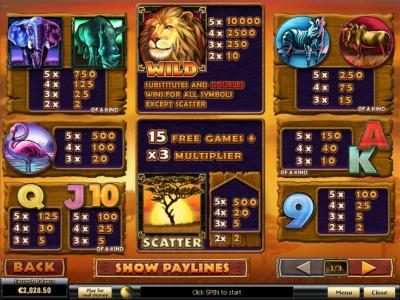 Scatter, Wild and Slot Game Symbols Paytable