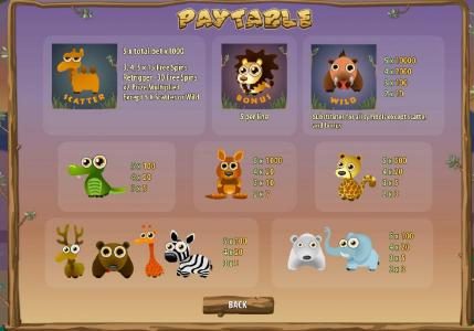 slot game symbols paytable