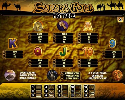 Slot game symbols paytable and Payline Diagrams 1-15.