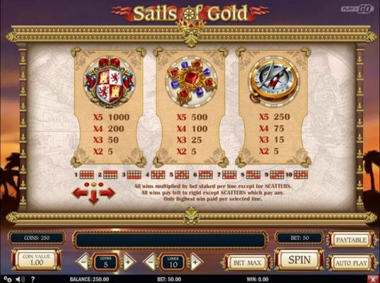 High value slot game symbols paytable