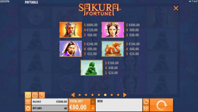 High value slot game symbols paytable.