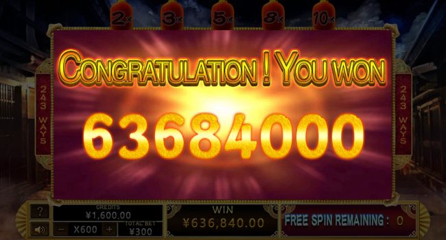 Total Free Spins Payout