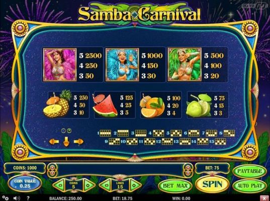 Slot game symbols paytable and payline diagrams 1-15