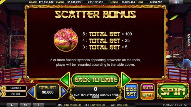 Scatter Symbol Rules