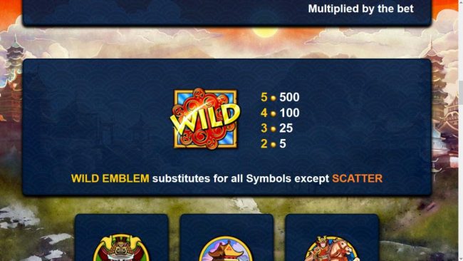 Wild Symbol Rules