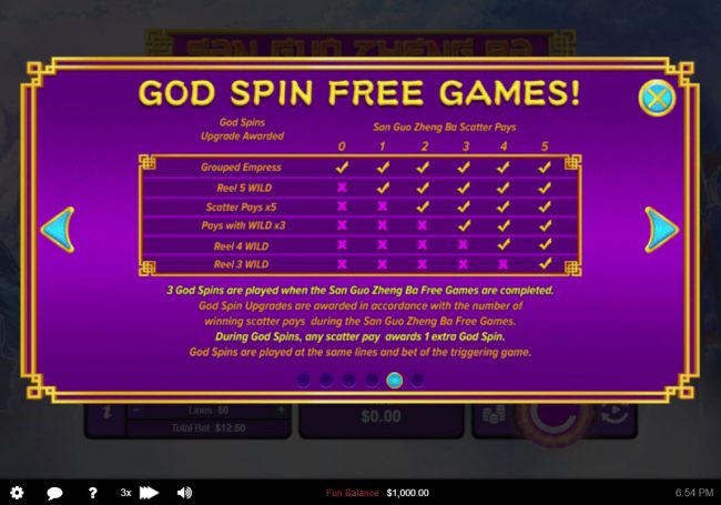 God Spin Free Games