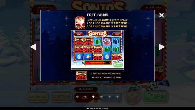 Free Spins Rules